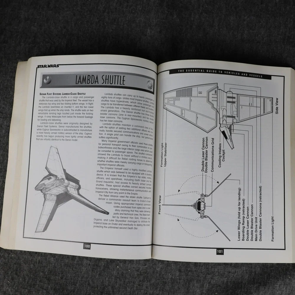 Vintage Star Wars Essential Guide Vehicles & Vessels Bill Smith Illustrated PB